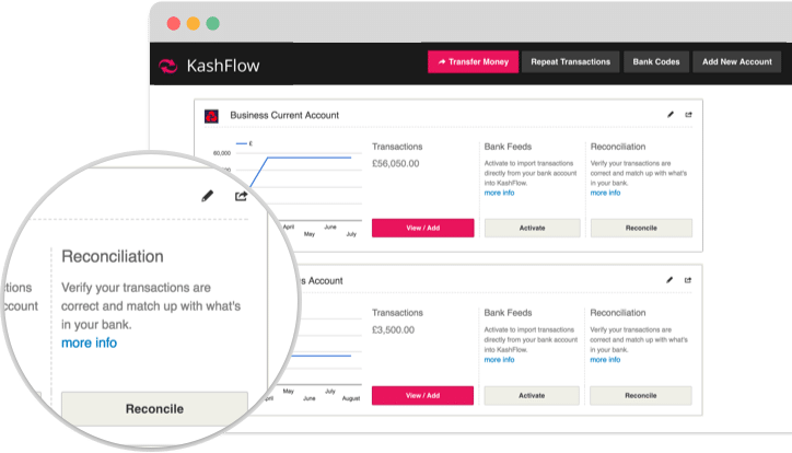 best online accounting software for small business