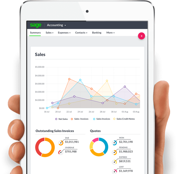 El Mejor Software De Contabilidad En La Nube Para Pequeñas Empresas En 2020 Reino Unido 9151