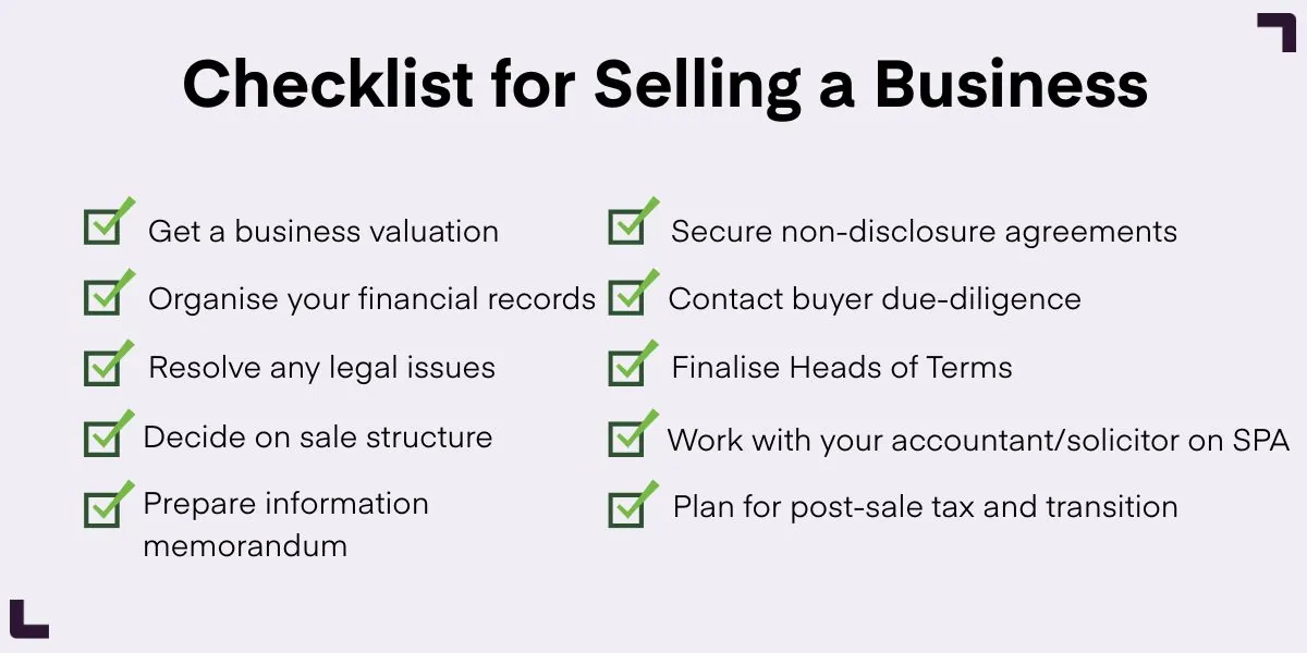 Checklist for selling a business